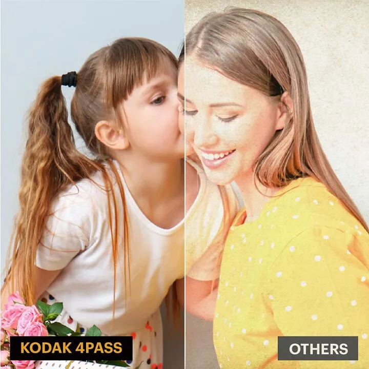 KODAK Dock Plus Instant Photo Printer with Sheets