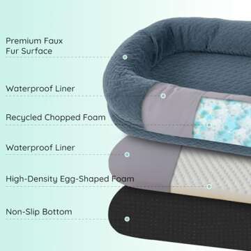 ChiXnuggle Human Dog Bed - Luxury Faux Fur Comfort