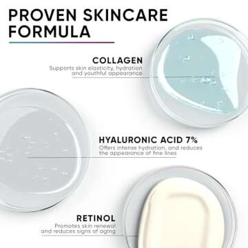 Face Moisturizer for Women, Anti Aging Face Cream with Collagen, Hyaluronic Acid & Vitamin A, Made i...