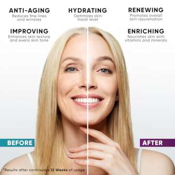 Face Moisturizer for Women, Anti Aging Face Cream with Collagen, Hyaluronic Acid & Vitamin A, Made in USA, Facial Moisturizer Wrinkle Cream for Women, Neck Creams for Tightening and Firming, 1.7oz