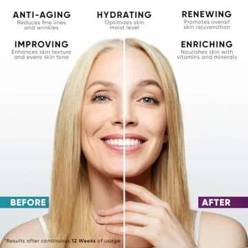 Everyuth Anti Aging Face Cream with Collagen and Hyaluronic Acid