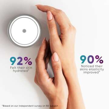 Face Moisturizer for Women, Anti Aging Face Cream with Collagen, Hyaluronic Acid & Vitamin A, Made in USA, Facial Moisturizer Wrinkle Cream for Women, Neck Creams for Tightening and Firming, 1.7oz