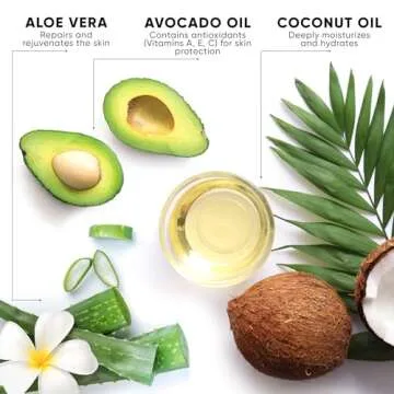 Everyuth Anti Aging Face Cream with Collagen and Hyaluronic Acid