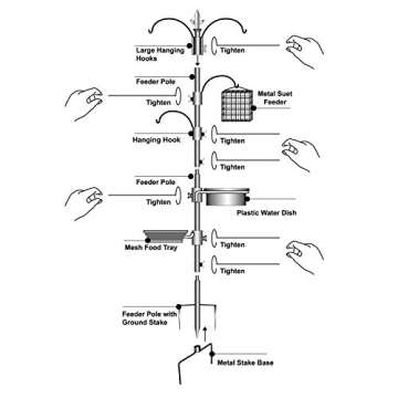 yosager 91" x 23" Premium Bird Feeding Station Kit, Bird Feeder Pole Wild Bird Feeder Hanging Kit with Metal Suet Feeder Bird Bath for Bird Watching Birdfeeder Planter Hanger