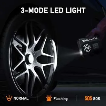 Tire Inflator Portable Air Pump with LED Light and Compacity