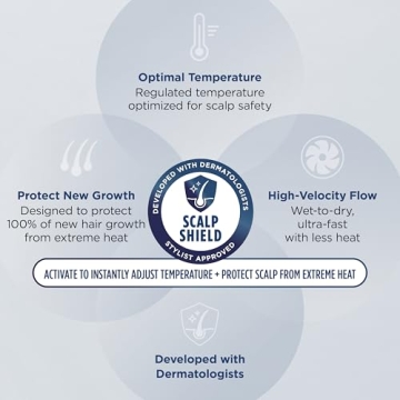 All-in-One Shark FlexFusion Hair Styling Tool