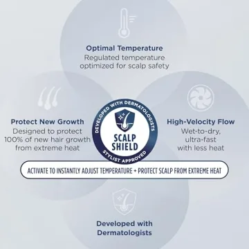 All-in-One Shark FlexFusion Hair Styling Tool