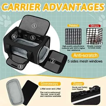 Petskd Pet Carrier for Safe & Stylish Pet Travel