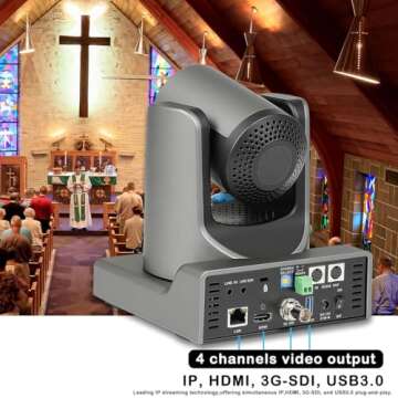 Prisual PTZ Camera 20X Optical Zoom with HDMI/SDI/USB/IP Streaming Outputs, Auto Tracking for Church...