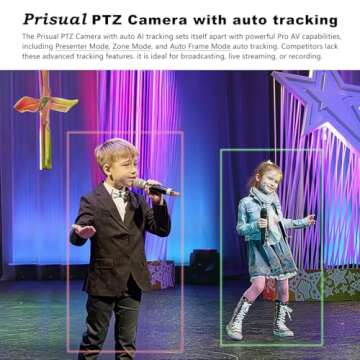 Prisual PTZ Camera 20X Optical Zoom with HDMI/SDI/USB/IP Streaming Outputs, Auto Tracking for Church Worship Live Events Video Recording Facebook YouTube vMix OBS Wirecast PoE Support