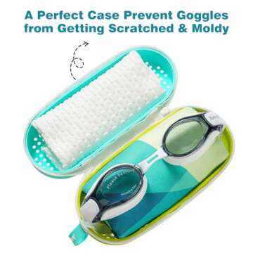 MSNATURALLY Swim Goggle Case For Swimming Goggles, Silicone Protective Cases with Drain Hole for Kids Mens Womens Goggles, Pool Must Haves 2024, Green and Blue