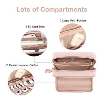 BAGSMART Travel Cable Organizer for Women, Pink