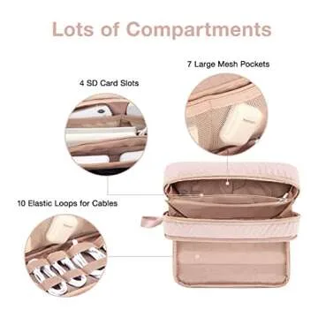BAGSMART Travel Cable Organizer for Women, Pink