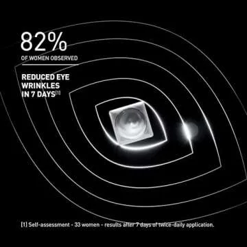 Filorga Anti Aging Eye Cream Reduces Wrinkles Dark Circles