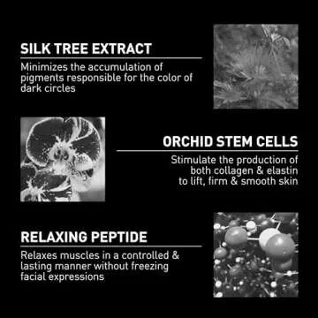 Filorga Anti Aging Eye Cream Reduces Wrinkles Dark Circles