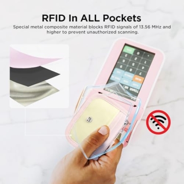 Stylish Babysun Mini RFID Wallet with Zipper Pocket