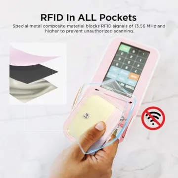 Stylish Babysun Mini RFID Wallet with Zipper Pocket