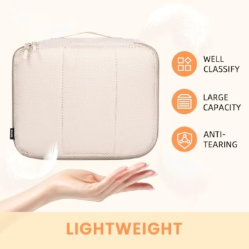 Packing Cubes Set - Organize Travel Luggage Efficiently