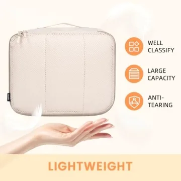Packing Cubes Set - Organize Travel Luggage Efficiently
