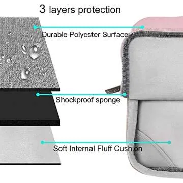 MOSISO Compatible with MacBook Air 13 inch Case 2025 2024 2023 2022 M3 A3113 M2 A2681, Plastic Hard Shell&Sleeve Bag&Keyboard Skin&Webcam Cover&Screen Film for MacBook Air 13.6 inch, Baby Pink