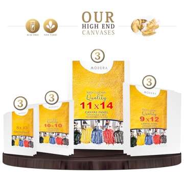 Ultimate Premium Acrylic Art Paint Set - 62 Pieces for All Levels