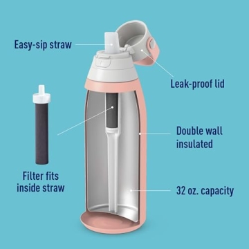 Brita Stainless Steel Filter Water Bottle BPA-Free Insulated