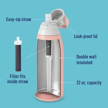 Brita Stainless Steel Filter Water Bottle BPA-Free Insulated