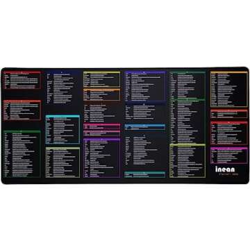 Ergonomic Mouse Pad for Programmers with Wrist Support