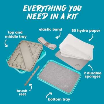 Wet Palette Miniature Painting Kit - Stay Fresh & Organized