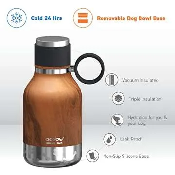Portable Insulated Travel Bottle for Pet Owners 37 Ounce