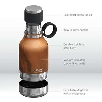 Portable Insulated Travel Bottle for Pet Owners 37 Ounce