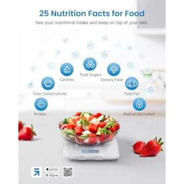 RENPHO Smart Food Scale for Optimal Nutritional Tracking