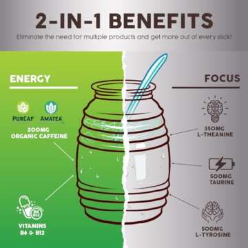 Salud 2-in-1 Energy Focus Drink Powder - Great Taste