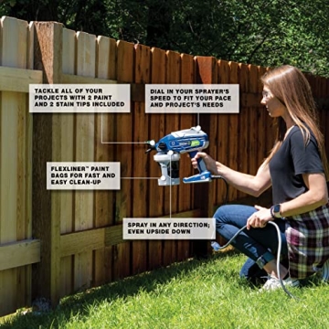 Graco TrueCoat 360 Variable Speed Paint Sprayer for Home Projects