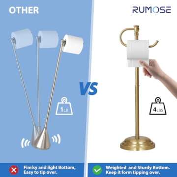 RUMOSE Toilet Paper Holder Stand for Floor, Brushed Gold Adjustable (12.4" to 22.8") Bathroom Toilet Tissue Holder, Free Standing Toilet Paper Roll Holder with Storage, Stainless Steel