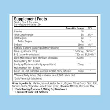 Plant People WonderFocus Mushroom Gummies with Lion’s Mane & Cordyceps - Nootropic Brain Supplemen...
