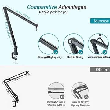 Mercase Boom Arm, Foldable Desktop Metal Mic Stand, Adjustable Scissor Microphone Arm Stand with Des...