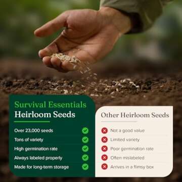 Ultimate Heirloom Seed Vault - 144 Variety Non-GMO Heirloom Seeds in Air & Water-Tight Ammo Can - 23,000 Survival Seeds for Planting Vegetables, Fruits, Herbs - Premium Emergency & Prepper Supplies