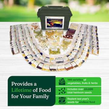 Ultimate Heirloom Seed Vault - 144 Variety Non-GMO Heirloom Seeds in Air & Water-Tight Ammo Can - 23,000 Survival Seeds for Planting Vegetables, Fruits, Herbs - Premium Emergency & Prepper Supplies