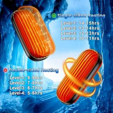 Hand Warmers Rechargeable - 7000mAh Rechargeable Hand Warmer, 15Hrs Warmth Heat Up to 131℉ with LED Light, USB Electric Heated Hand Warmers Reusable Power Bank for Golf, Raynauds, Camping