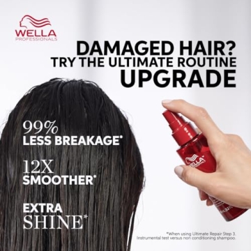 Wella ULTIMATE REPAIR Conditioner for Damaged Hair - 6.7 Fl Oz