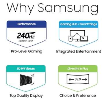 Samsung 49" Odyssey OLED G9 (G95SC) Series Curved Smart Gaming Monitor, 240Hz, 0.03ms, AMD Freestyle Premium Pro, G-Sync Compatible, Dual QHD, Neo Quantum Processor Pro, LS49CG954SNXZA, 2023