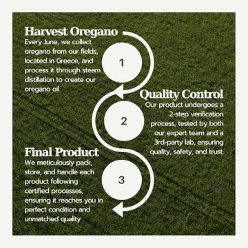 Premium AROMAVITA Organic Oregano Oil Capsules for Health