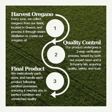 Premium AROMAVITA Organic Oregano Oil Capsules for Health