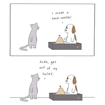 petisfam Portable Cat Travel Litter Box - Leak Proof & Collapsible