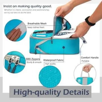 Dec-Mec Compression Packing Cubes Set - Travel Organization Essentials