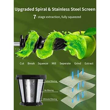 Masticating Slow Juicers for Leafy Greens Tomato Celery Carrot Wheatgrass, Cold Press Slow Juicer Machines Quiet Motor Easy Clean, Vegetable and Fruit Juice Extractor BPA-Free Dry Pulp Dishwasher Safe