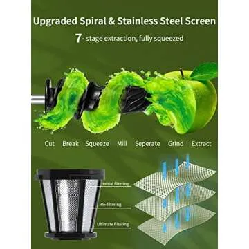 Masticating Slow Juicers for Leafy Greens Tomato Celery Carrot Wheatgrass, Cold Press Slow Juicer Machines Quiet Motor Easy Clean, Vegetable and Fruit Juice Extractor BPA-Free Dry Pulp Dishwasher Safe