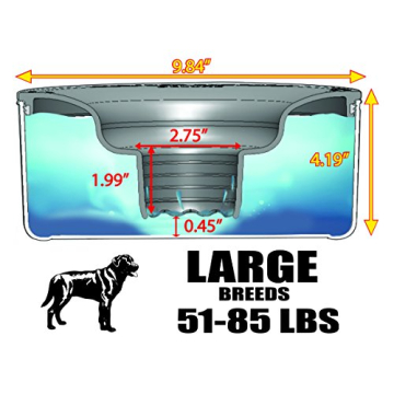 Slopper Stopper Dripless Water Bowl for Large Dogs