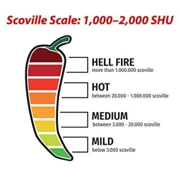 Premium Ancho Chili Dried Peppers for Flavorful Cooking